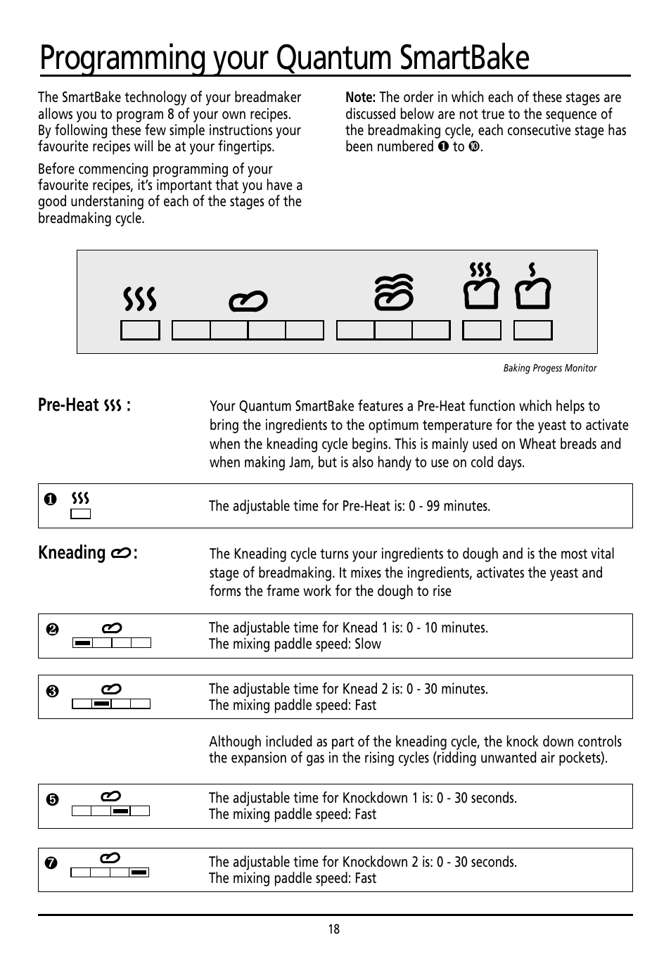 Programming your quantum smartbake, Pre-heat, Kneading | Sunbeam BM7800 User Manual | Page 18 / 80