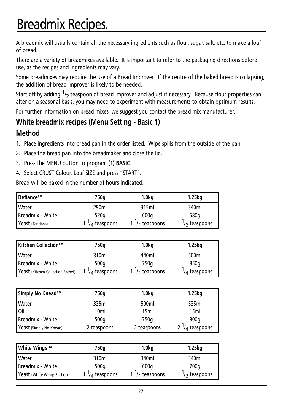 Breadmix recipes | Sunbeam BM7800 User Manual | Page 27 / 80