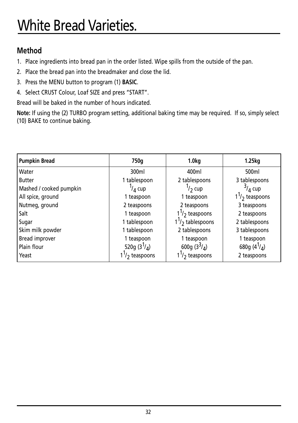 White bread varieties, Method | Sunbeam BM7800 User Manual | Page 32 / 80