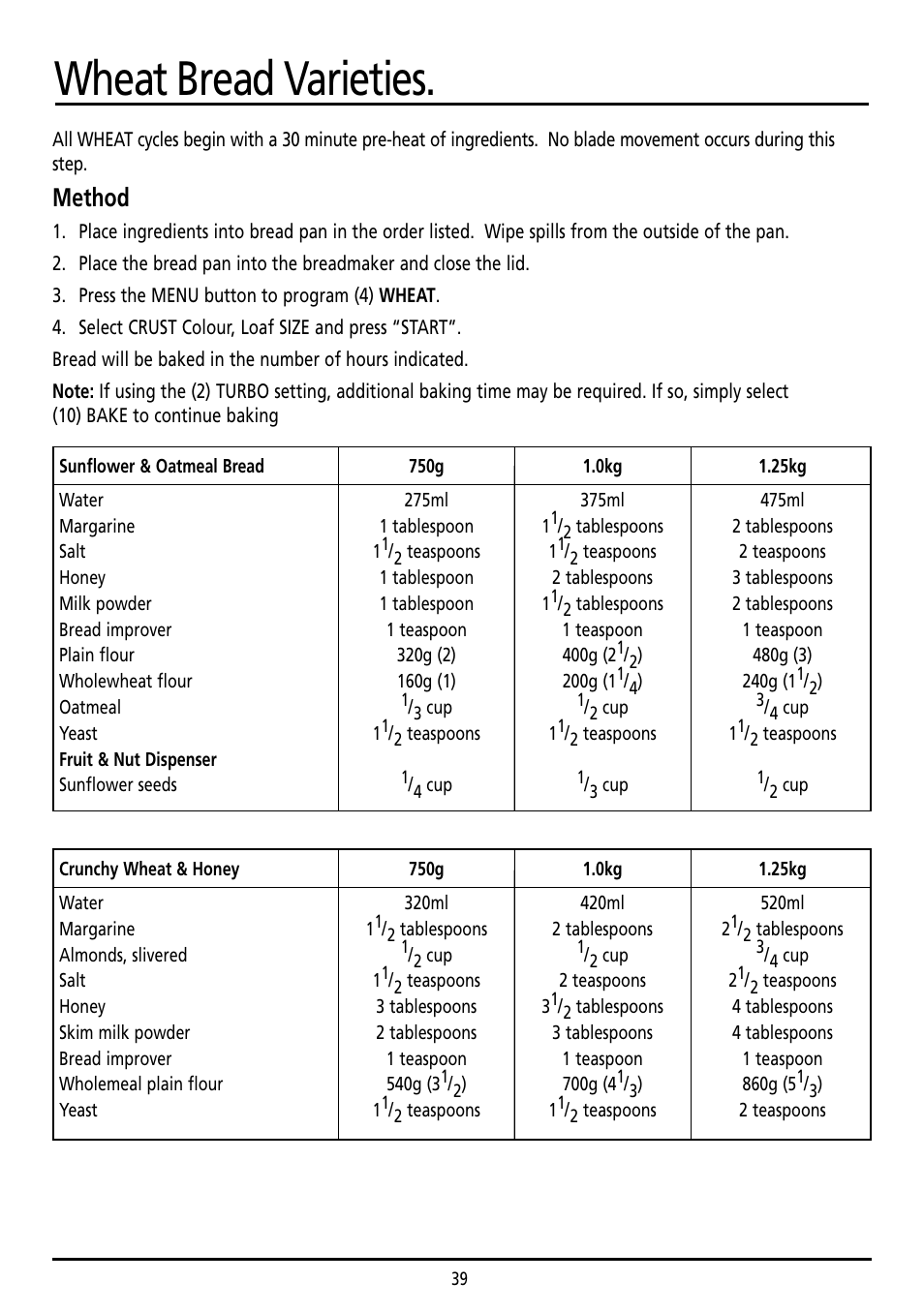 Wheat bread varieties, Method | Sunbeam BM7800 User Manual | Page 39 / 80