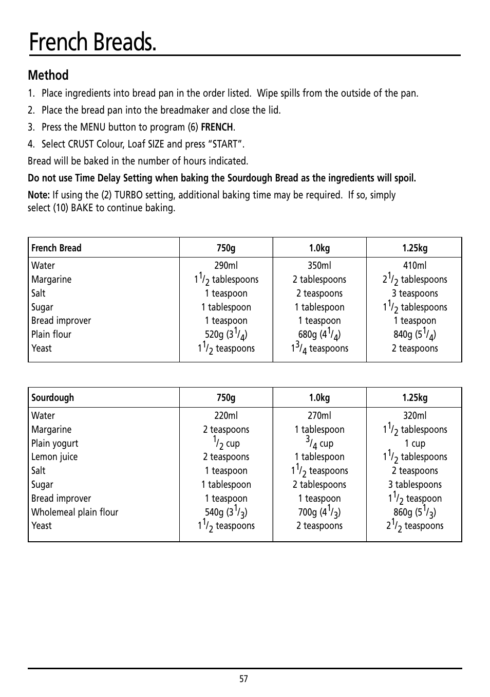 French breads, Method | Sunbeam BM7800 User Manual | Page 57 / 80