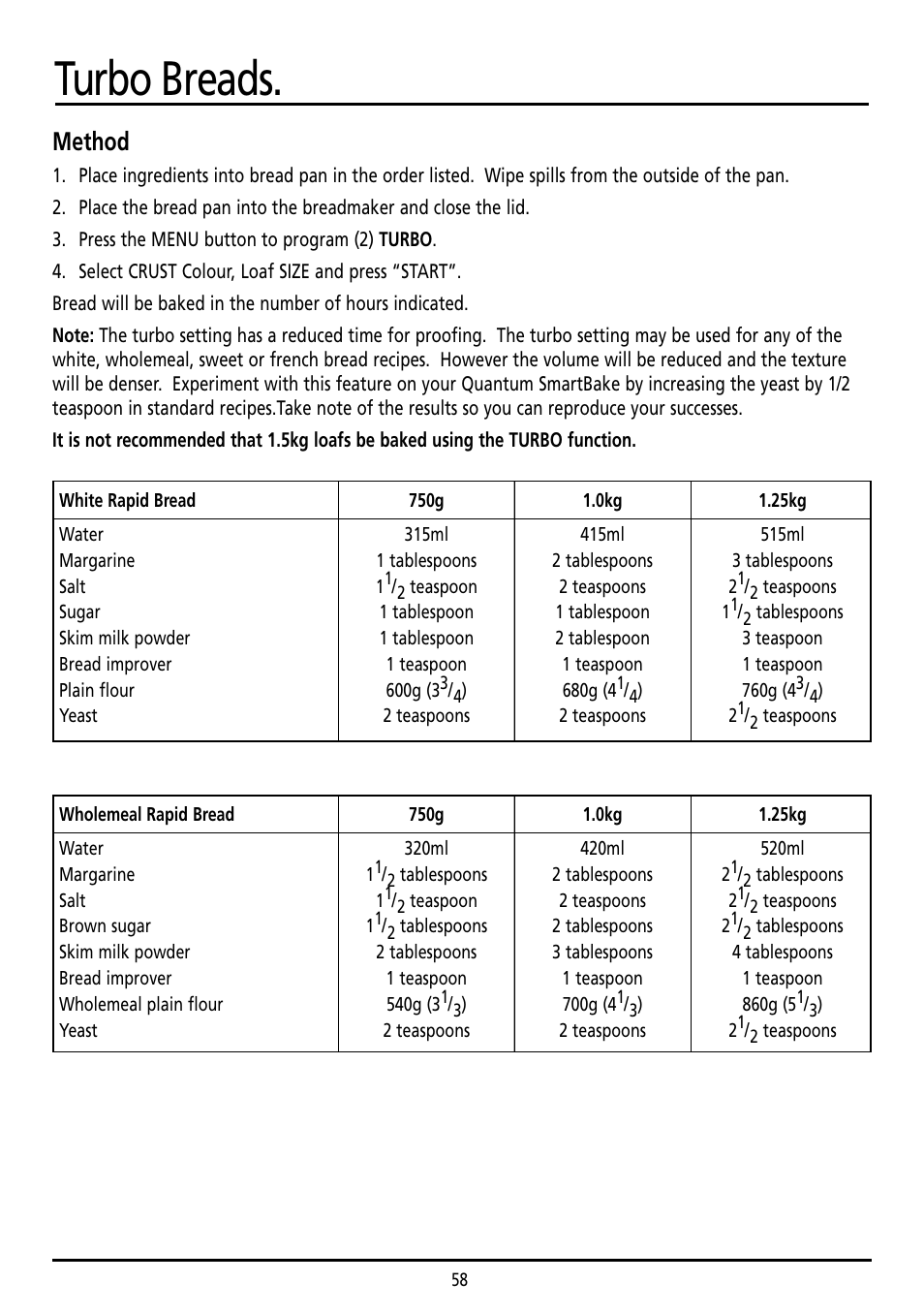 Turbo breads, Method | Sunbeam BM7800 User Manual | Page 58 / 80