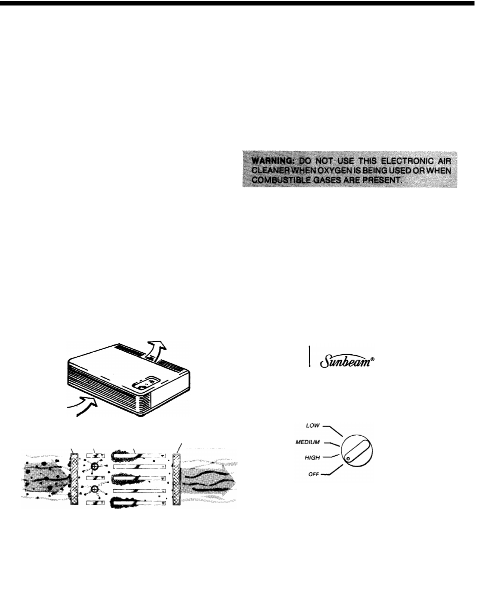 Sunbeam 2585 User Manual | Page 2 / 8