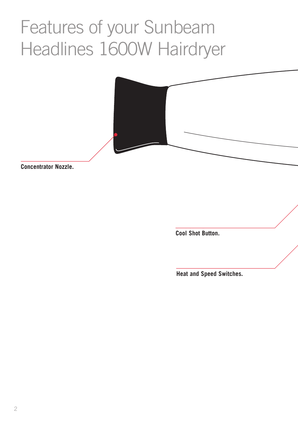 Features of your sunbeam headlines 1600w hairdryer | Sunbeam HD7600 User Manual | Page 4 / 9