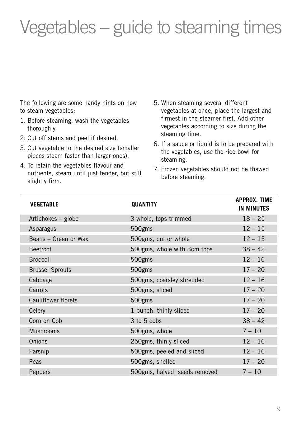 Vegetables – guide to steaming times | Sunbeam ST6610 User Manual | Page 11 / 24