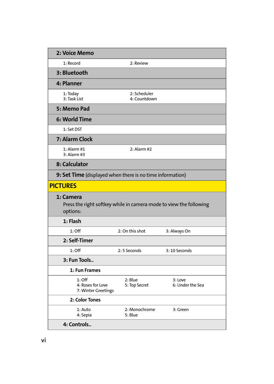 Pictures, Bluetooth 4: planner, Alarm clock | Calculator 9: set time, Camera | Samsung A920 User Manual | Page 14 / 272