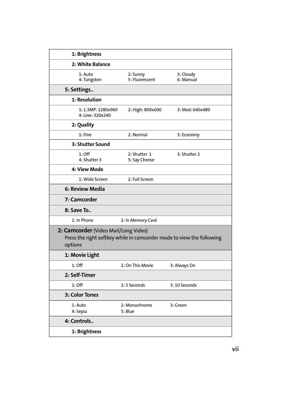 Camcorder | Samsung A920 User Manual | Page 15 / 272