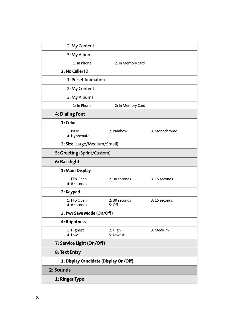 Sounds | Samsung A920 User Manual | Page 18 / 272