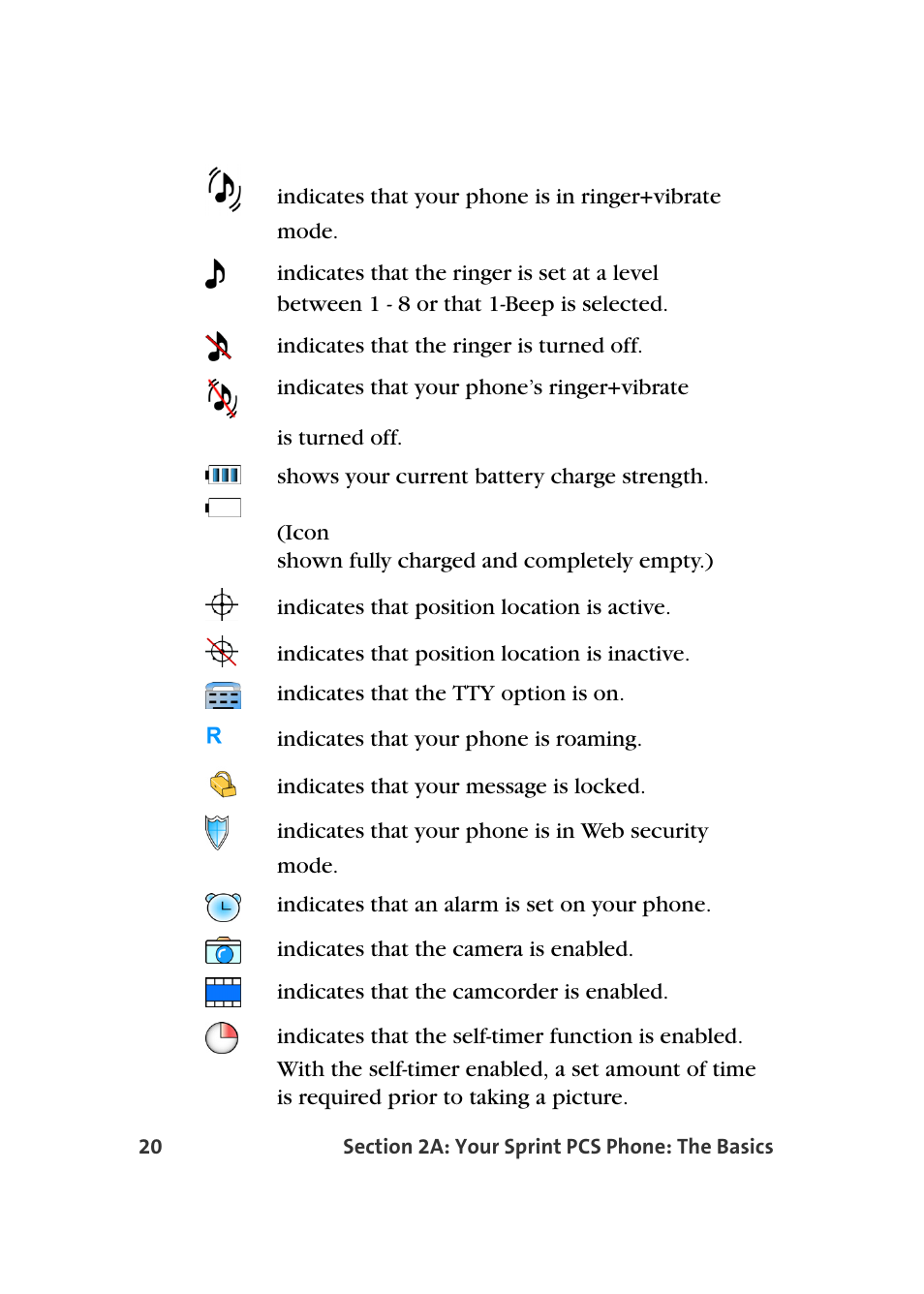 Samsung A920 User Manual | Page 44 / 272