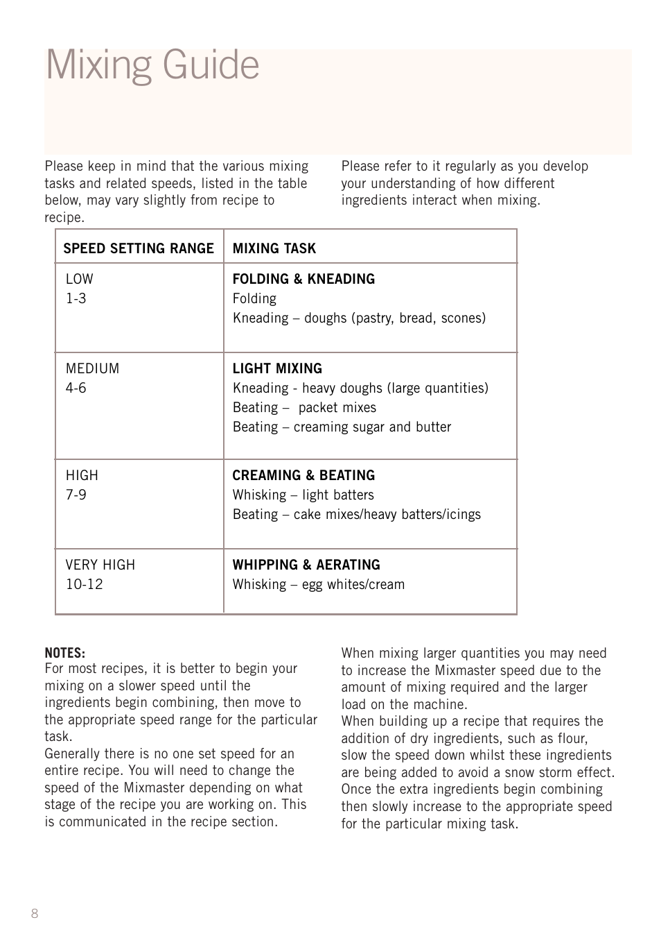 Mixing guide | Sunbeam MX8800 User Manual | Page 10 / 39