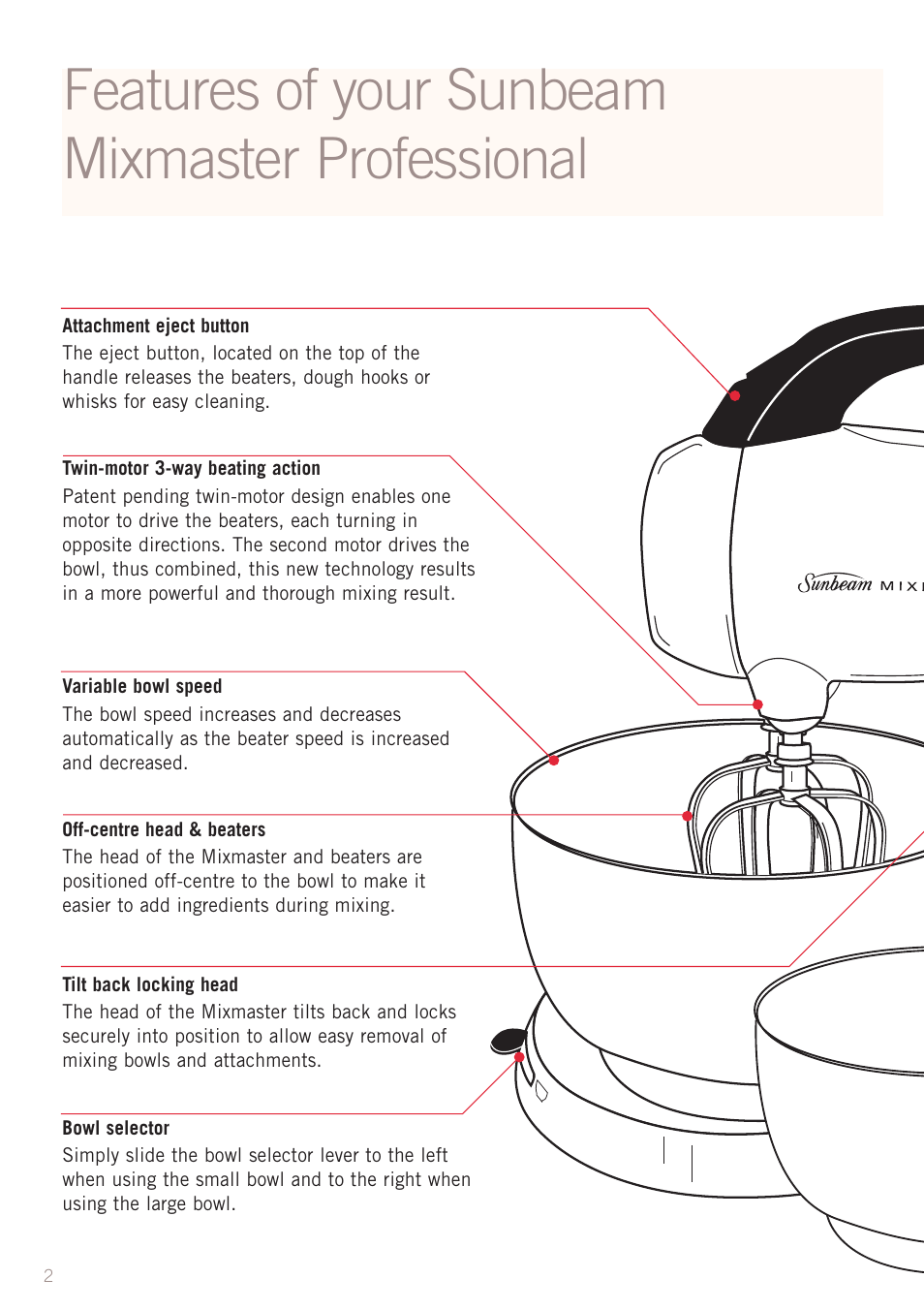 Features of your sunbeam mixmaster professional | Sunbeam MX8800 User Manual | Page 4 / 39