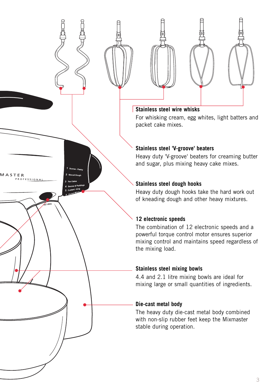 Sunbeam MX8800 User Manual | Page 5 / 39