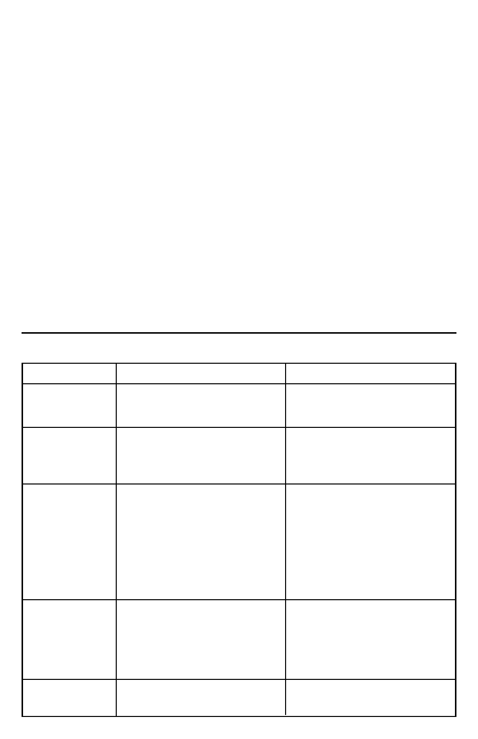 Regular care and maintenance, Troubleshooting guide | Sunbeam 697 User Manual | Page 3 / 4