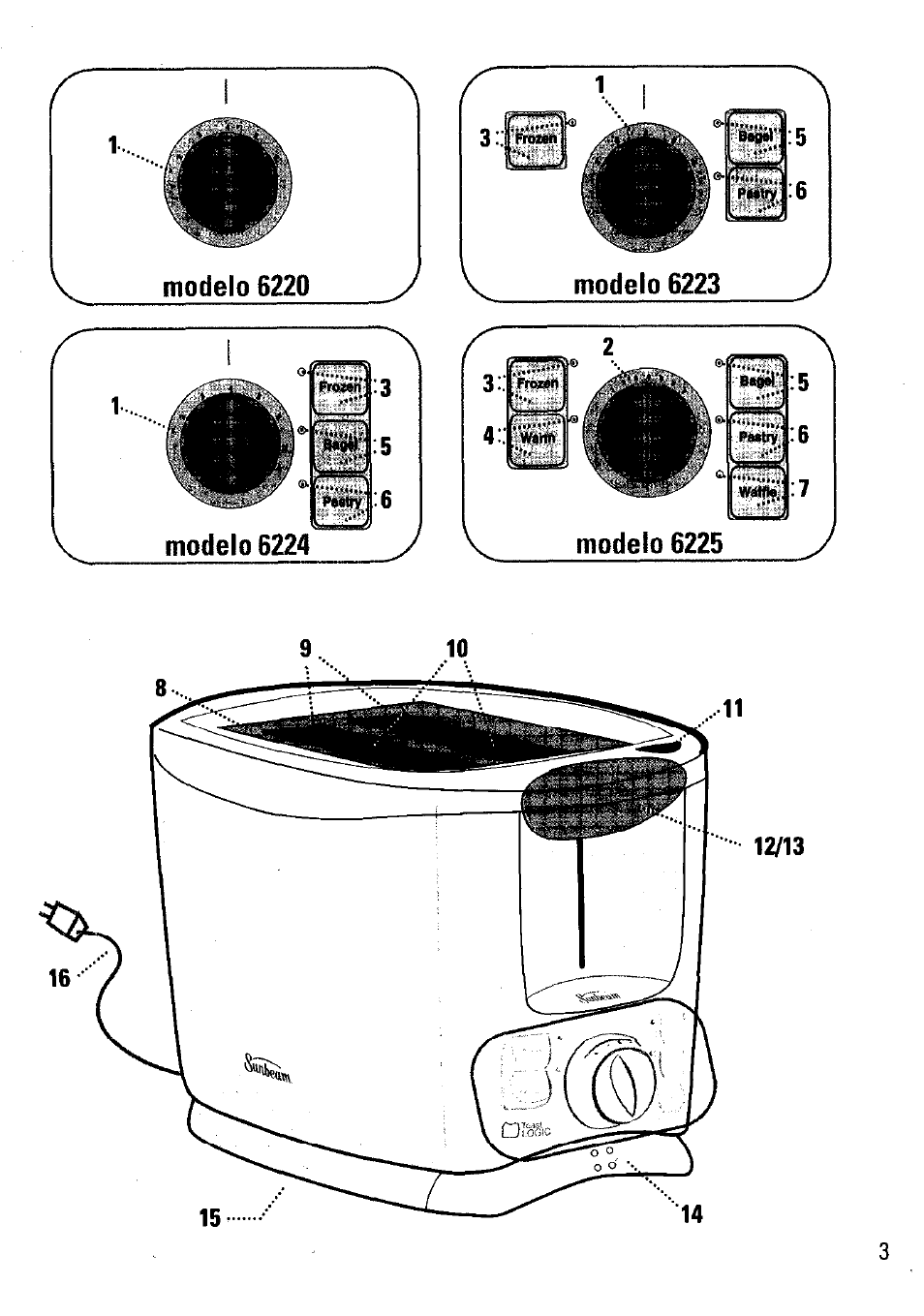 Sunbeam 6220 User Manual | Page 25 / 36