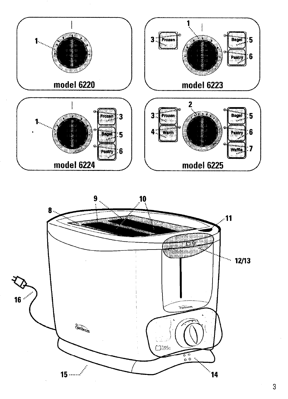 Sunbeam 6220 User Manual | Page 7 / 36