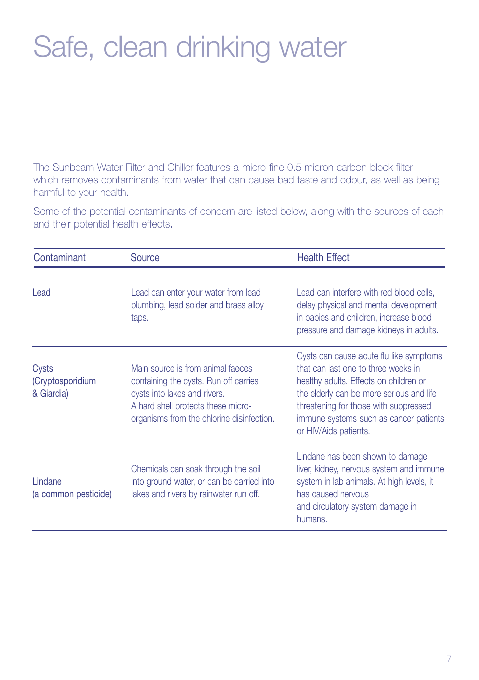 Safe, clean drinking water | Sunbeam WF6500 User Manual | Page 9 / 16