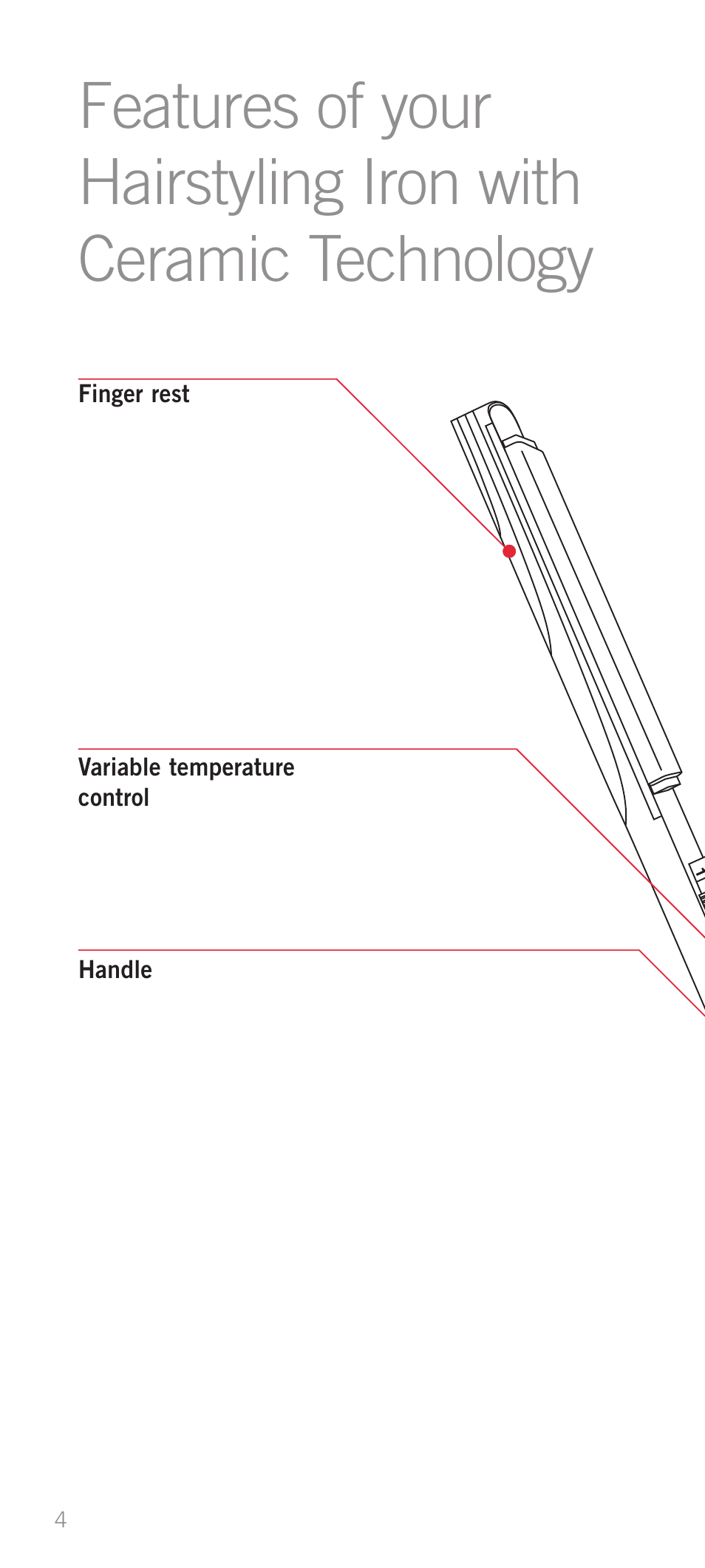 Features of your hairstyling iron | Sunbeam HS9500 User Manual | Page 6 / 12