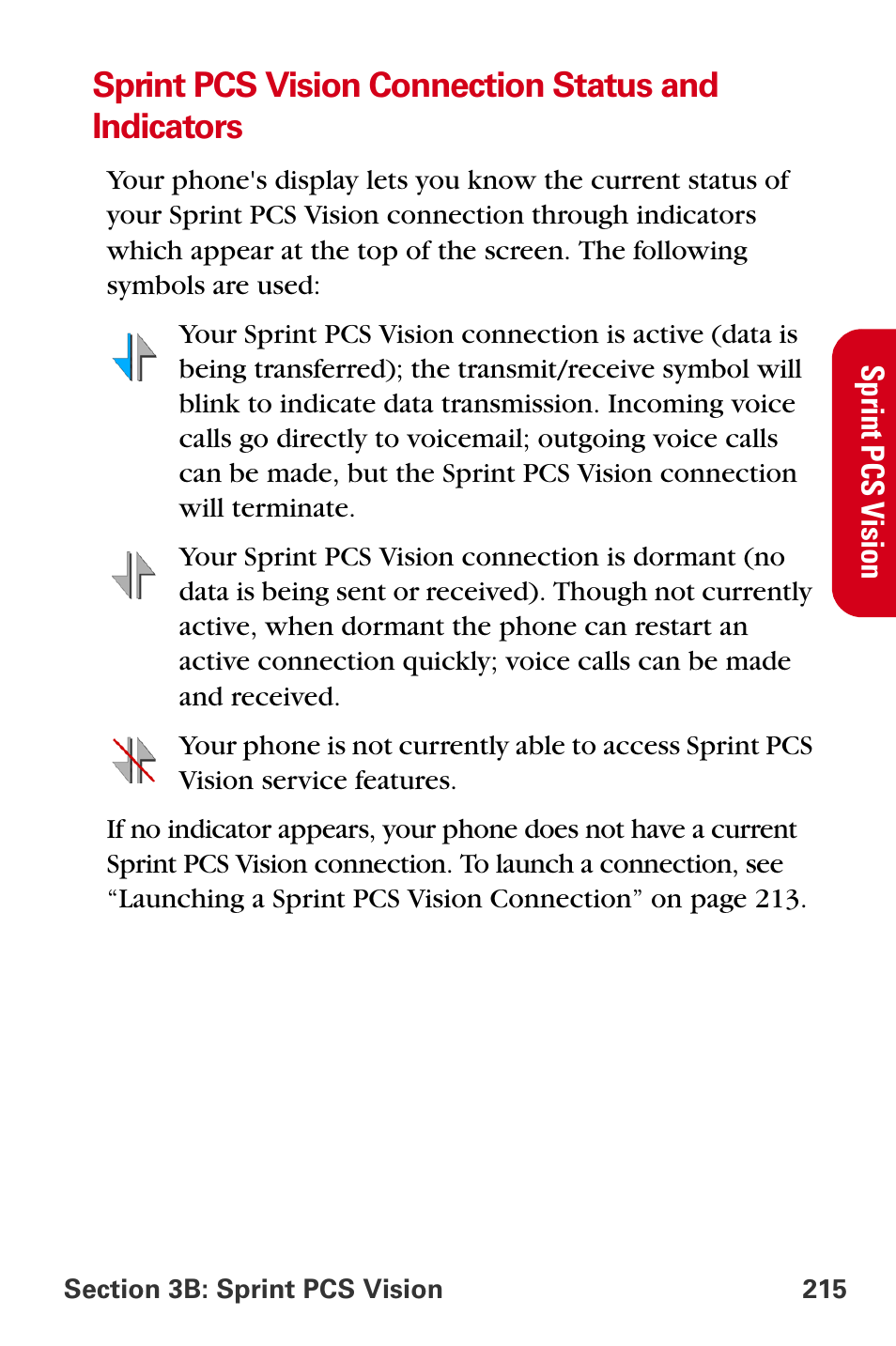 Sprint pcs vision connection status and indicators | Samsung A840 User Manual | Page 227 / 273