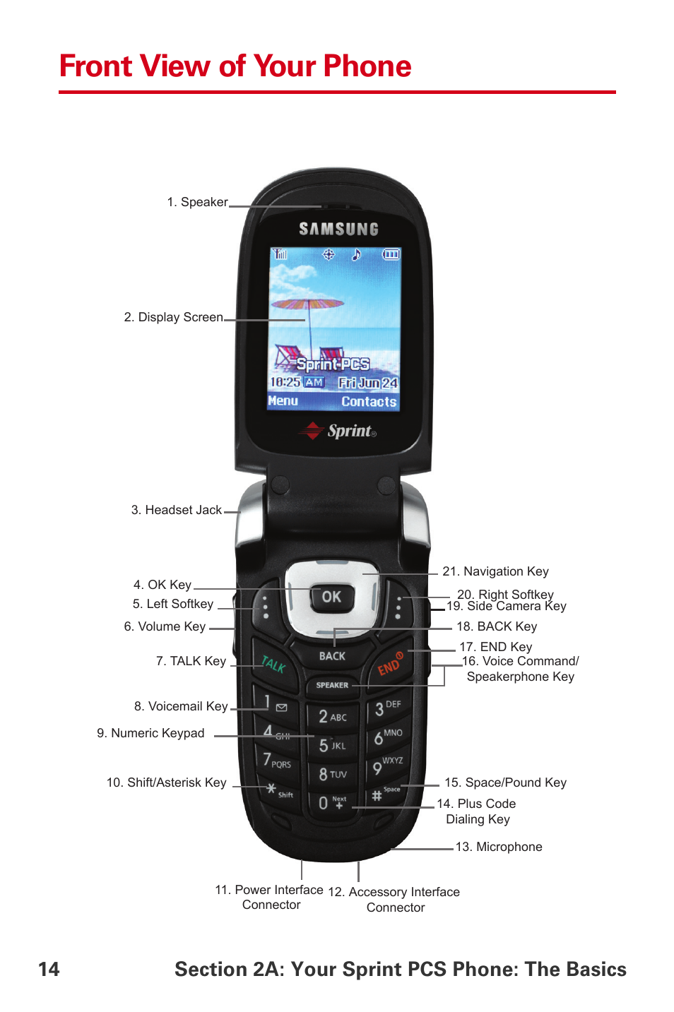 Front view of your phone | Samsung A840 User Manual | Page 26 / 273