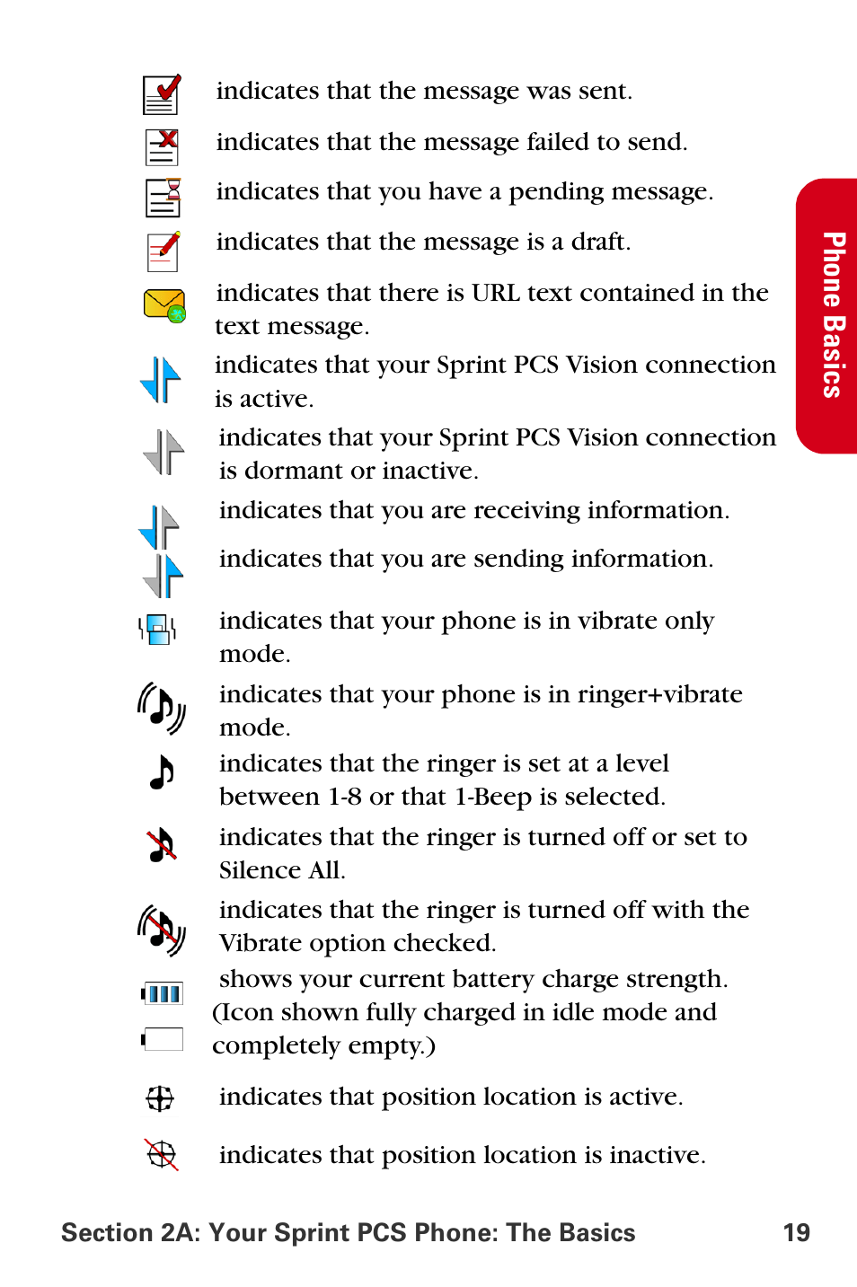 Samsung A840 User Manual | Page 31 / 273