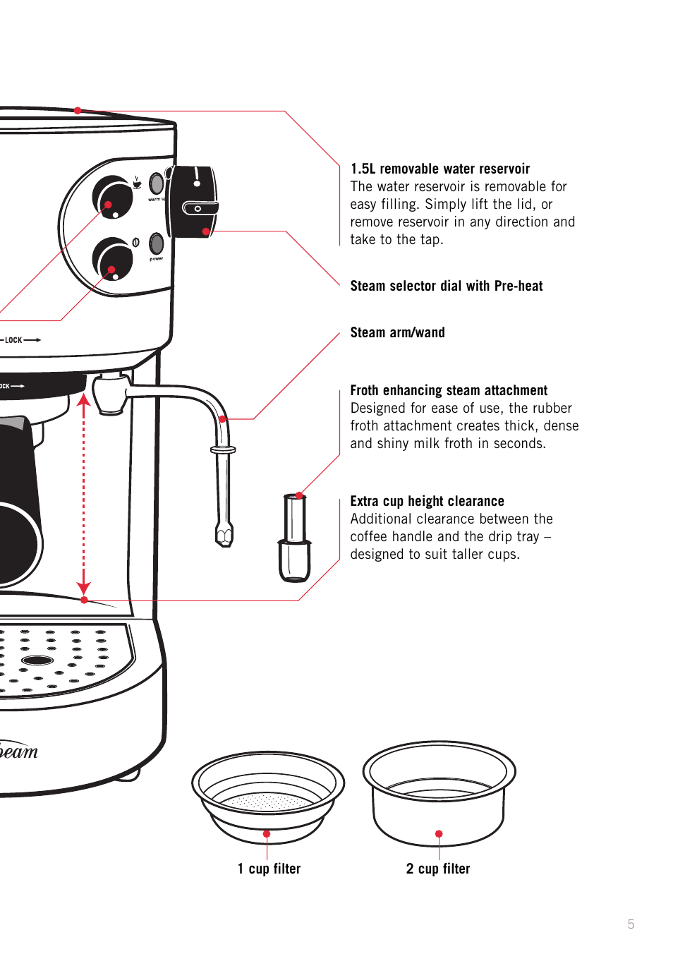 Sunbeam EM2300 User Manual | Page 6 / 26