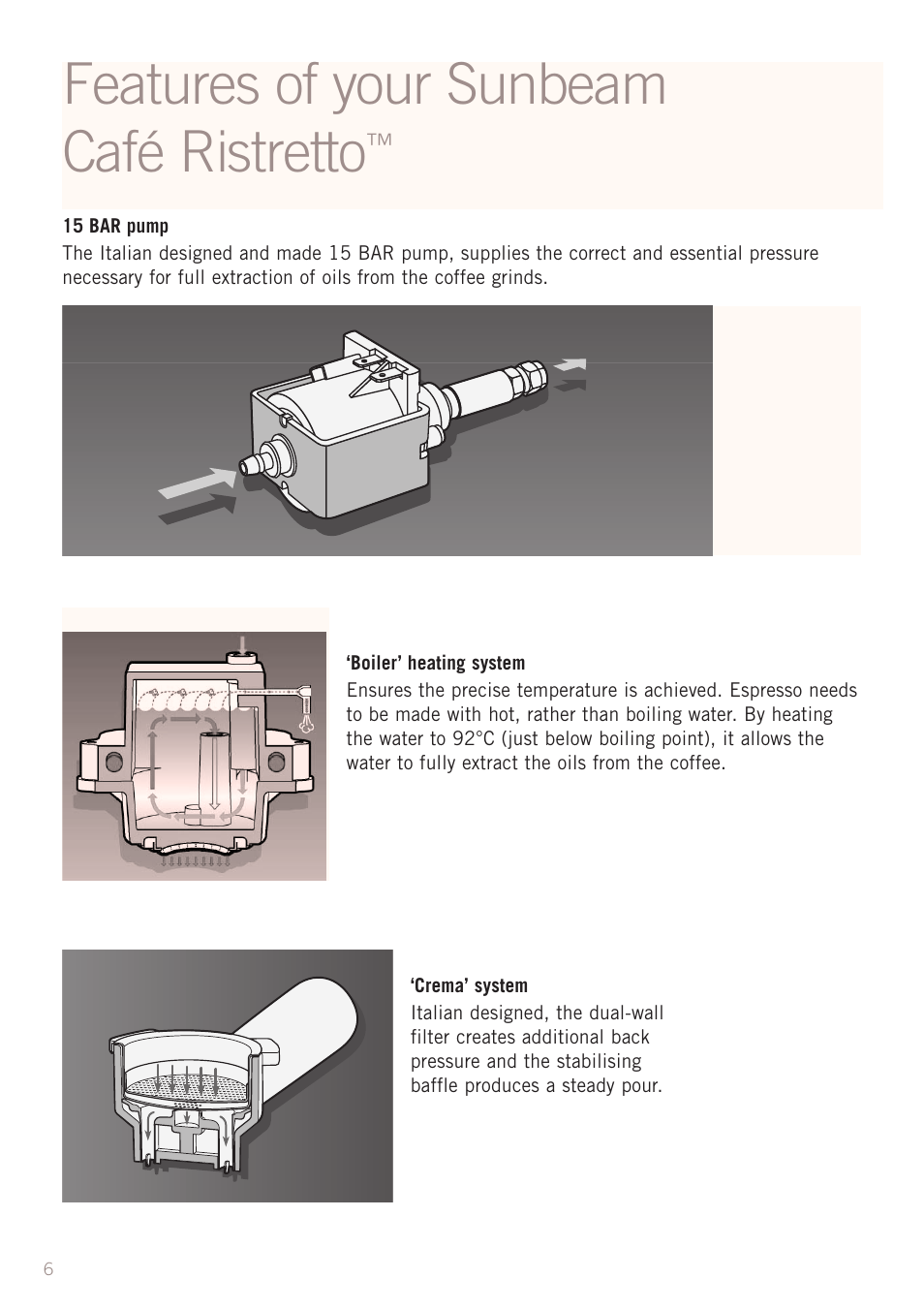 Features of your sunbeam café ristretto | Sunbeam EM2300 User Manual | Page 7 / 26