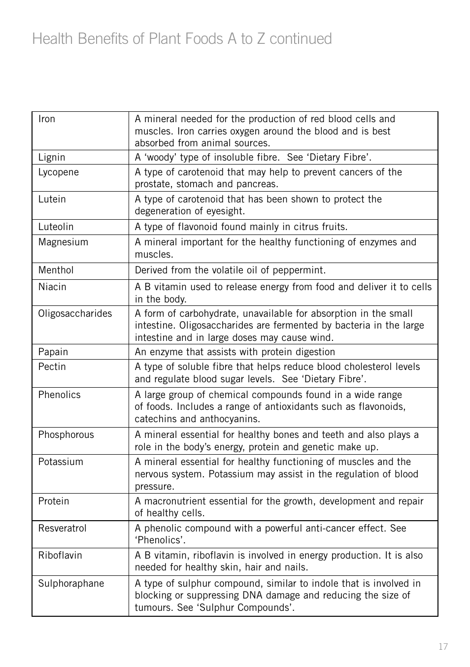 Health benefits of plant foods a to z continued | Sunbeam JS7300 User Manual | Page 17 / 36