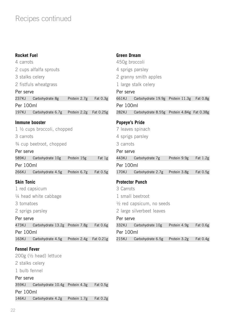 Heading, Recipes continued | Sunbeam JS7300 User Manual | Page 22 / 36