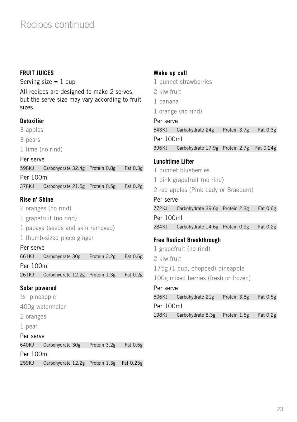 Heading, Recipes continued | Sunbeam JS7300 User Manual | Page 23 / 36