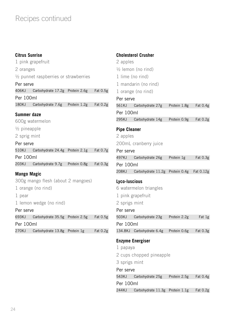 Heading, Recipes continued | Sunbeam JS7300 User Manual | Page 24 / 36