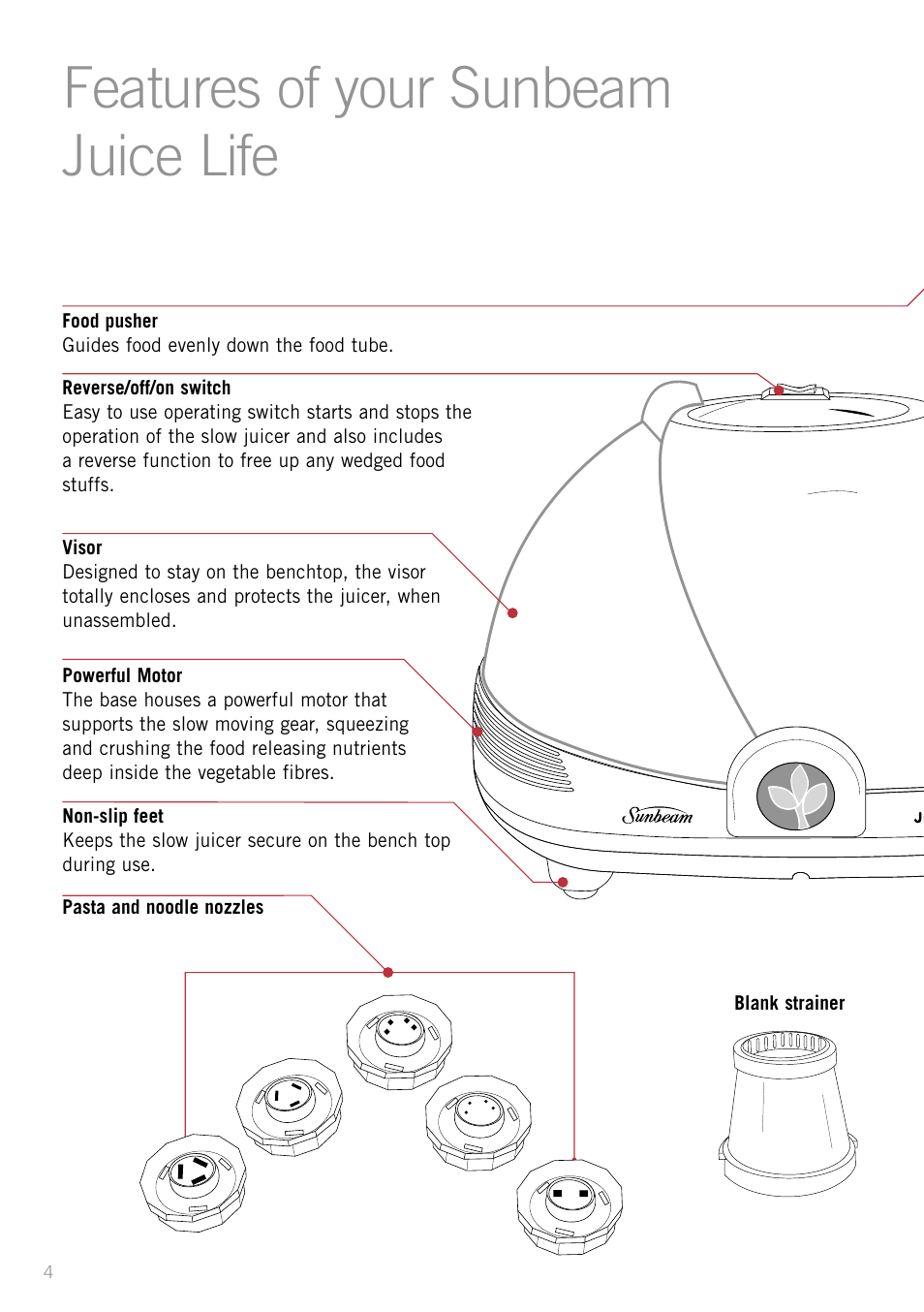 Features of your sunbeam juice life | Sunbeam JS7300 User Manual | Page 4 / 36