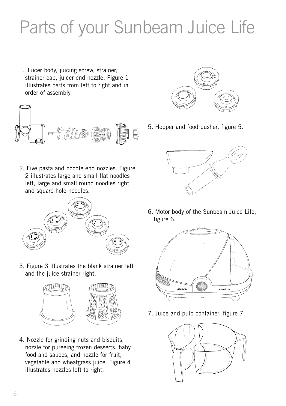 Parts of your sunbeam juice life, Heading parts of your sunbeam juice life | Sunbeam JS7300 User Manual | Page 6 / 36