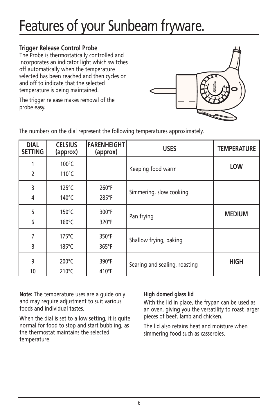 Features of your sunbeam fryware | Sunbeam FP8610 User Manual | Page 6 / 21