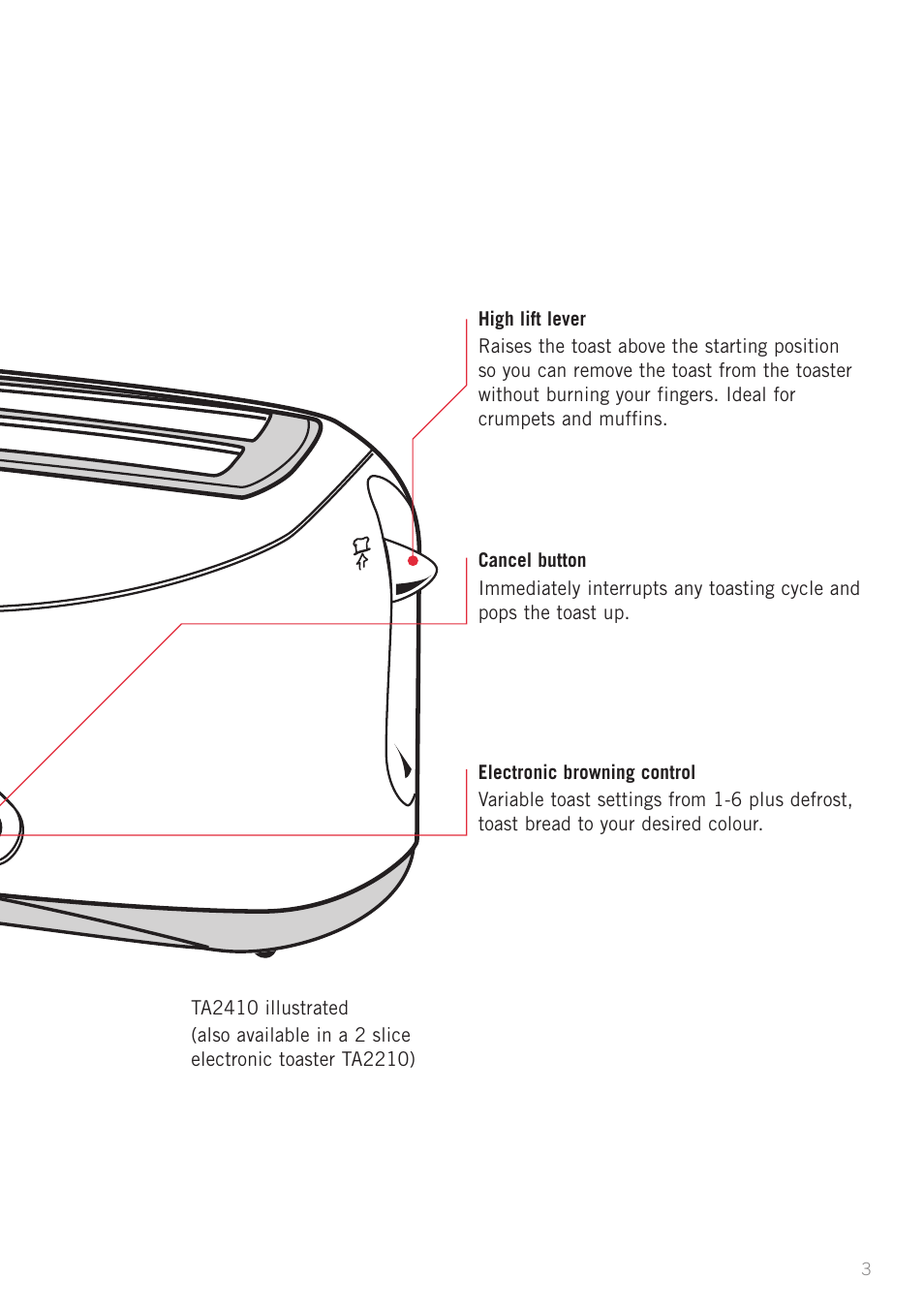 Sunbeam TA2410 User Manual | Page 5 / 11