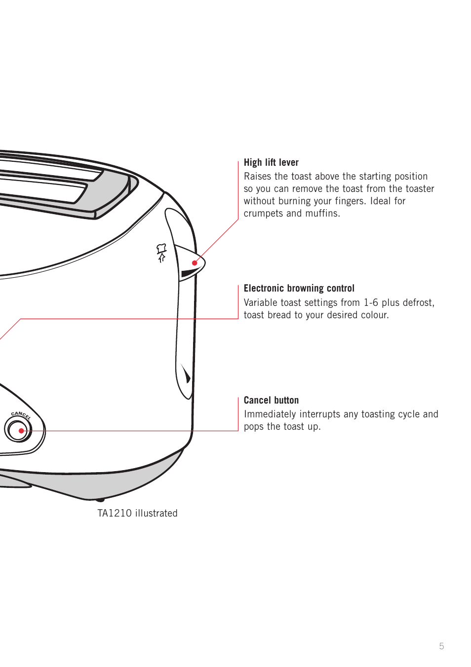 Sunbeam TA2410 User Manual | Page 7 / 11