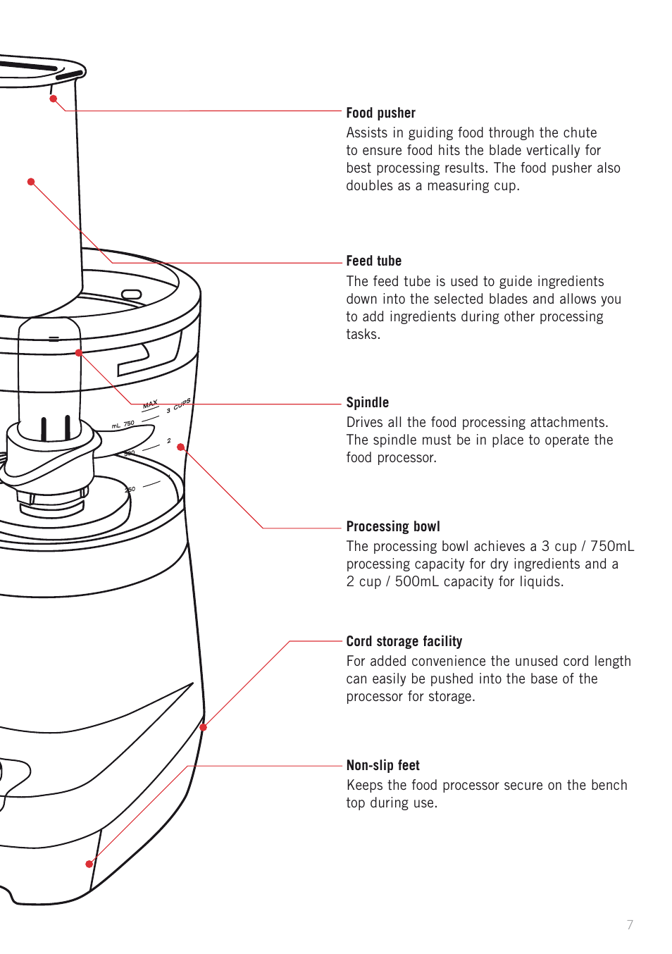 Sunbeam OSKAR LC3200 User Manual | Page 7 / 28