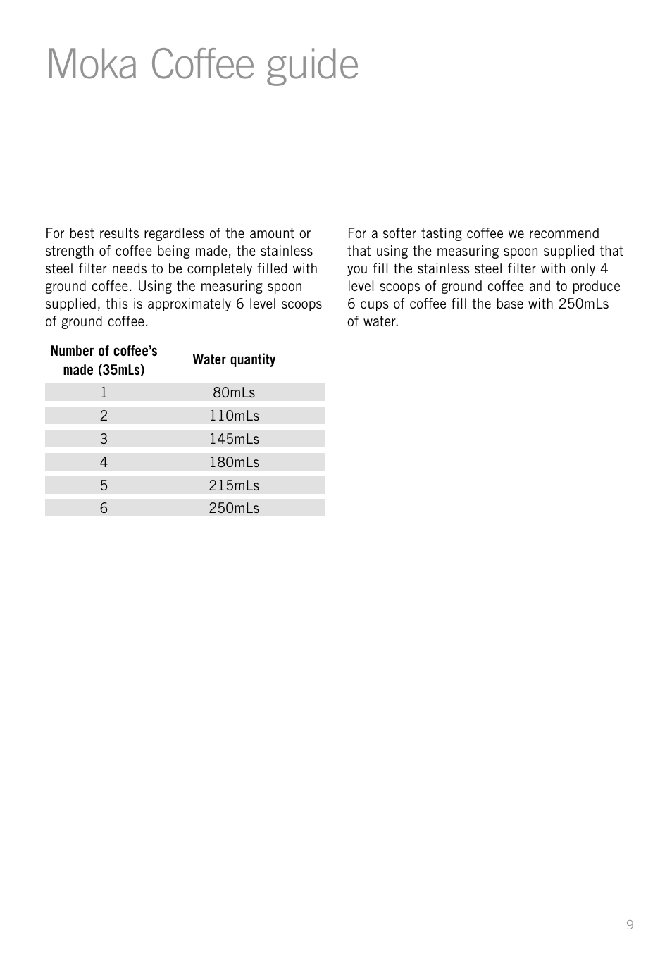 Moka coffee guide | Sunbeam MM8400 User Manual | Page 11 / 16