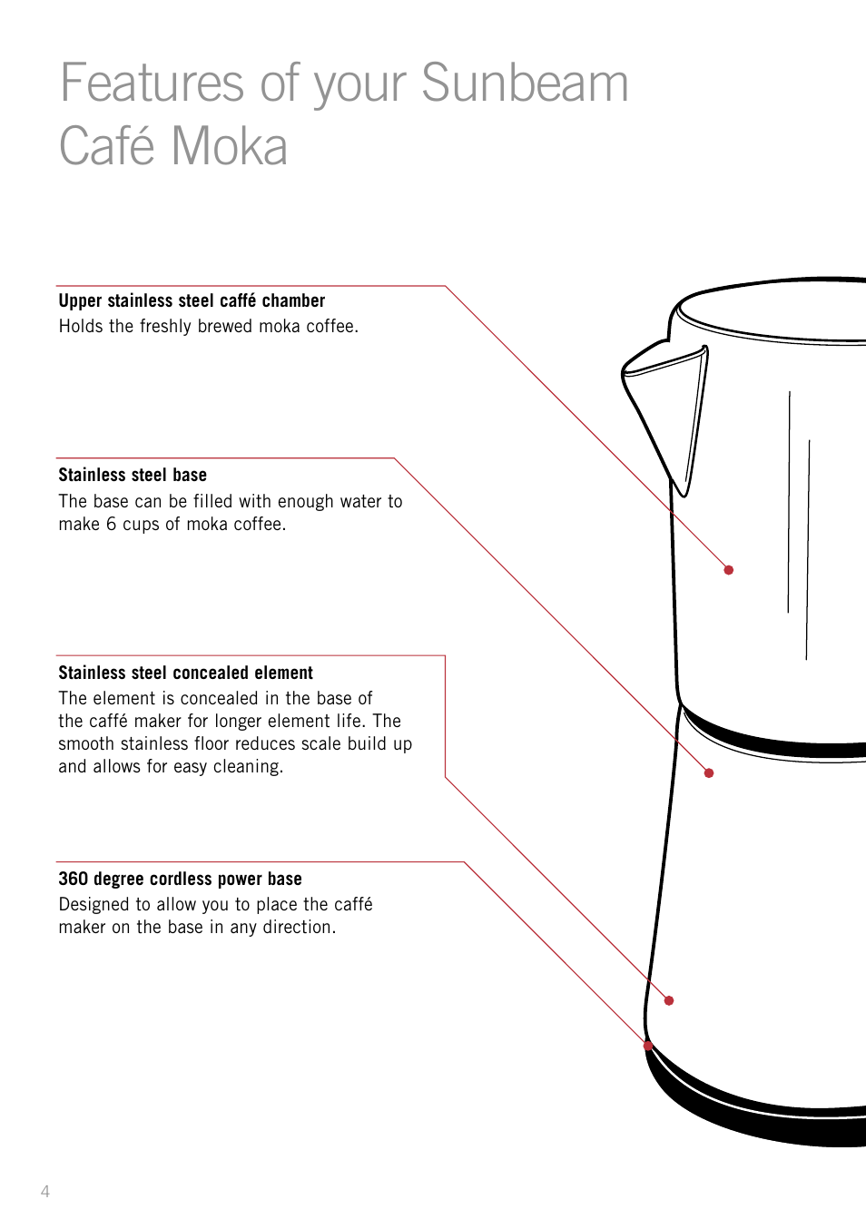 Features of your sunbeam café moka | Sunbeam MM8400 User Manual | Page 6 / 16