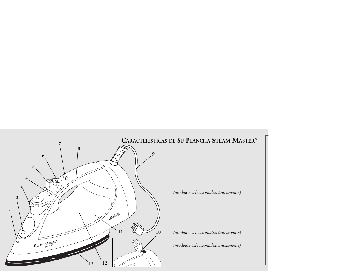 Sunbeam 4211 User Manual | Page 13 / 20