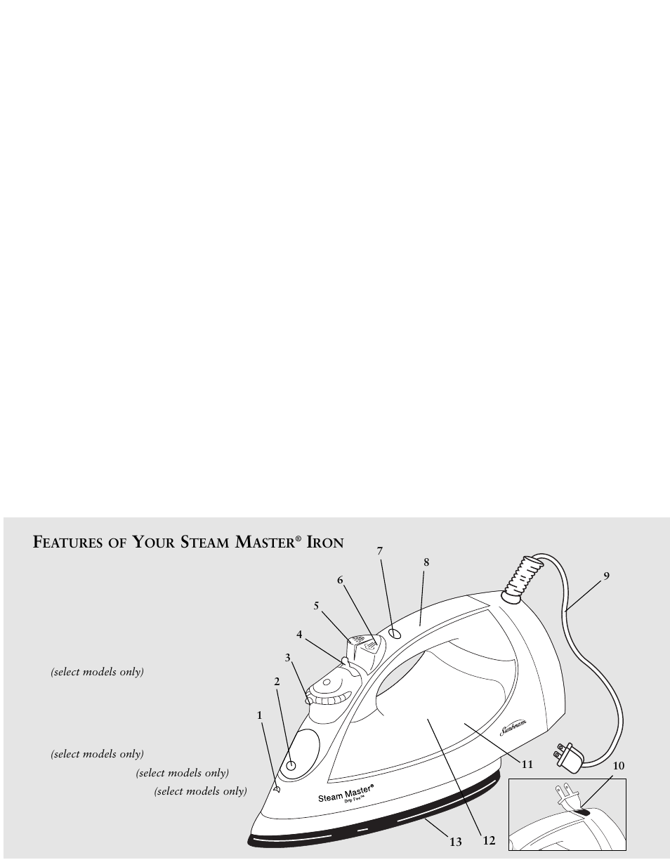 Sunbeam 4211 User Manual | Page 4 / 20