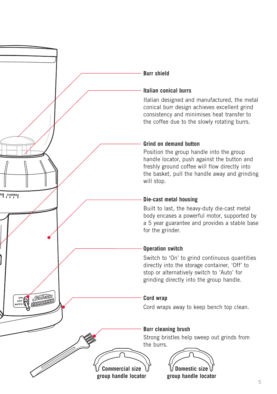 Sunbeam EM0480 User Manual | Page 7 / 16