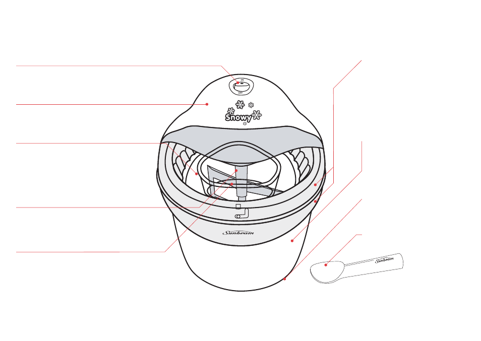 Features of ‘snowy’ your frozen dessert maker | Sunbeam SNOWY GL5400 User Manual | Page 3 / 12