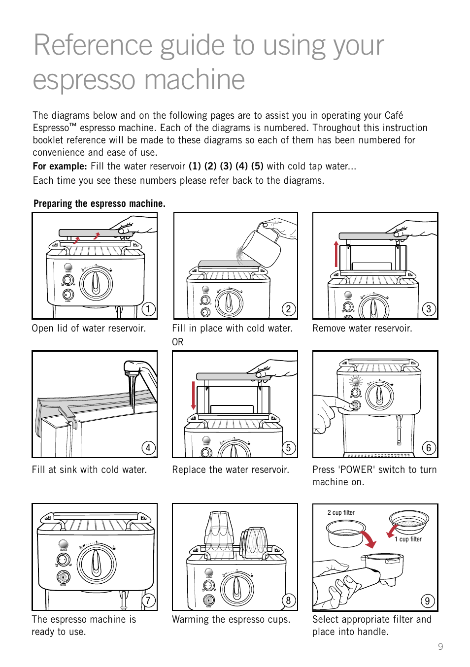 Reference guide to using your espresso machine, 8preparing the espresso machine | Sunbeam EM3800 User Manual | Page 11 / 32