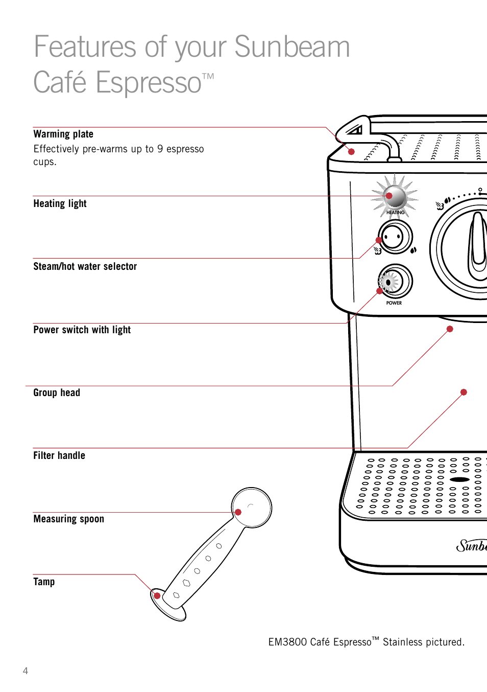 Features of your sunbeam café espresso | Sunbeam EM3800 User Manual | Page 6 / 32