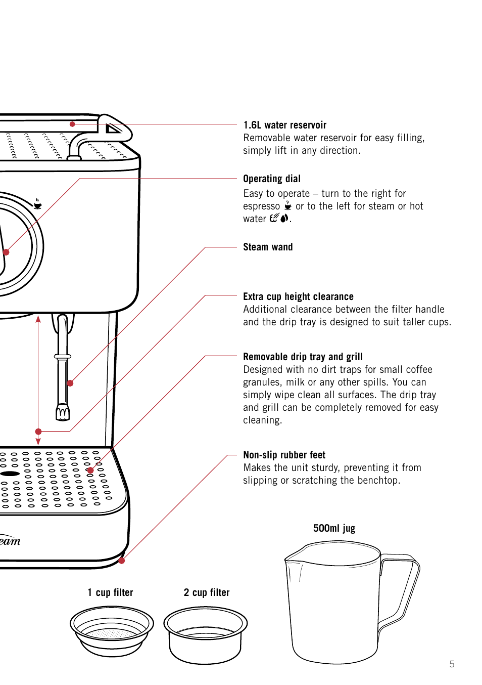 Sunbeam EM3800 User Manual | Page 7 / 32