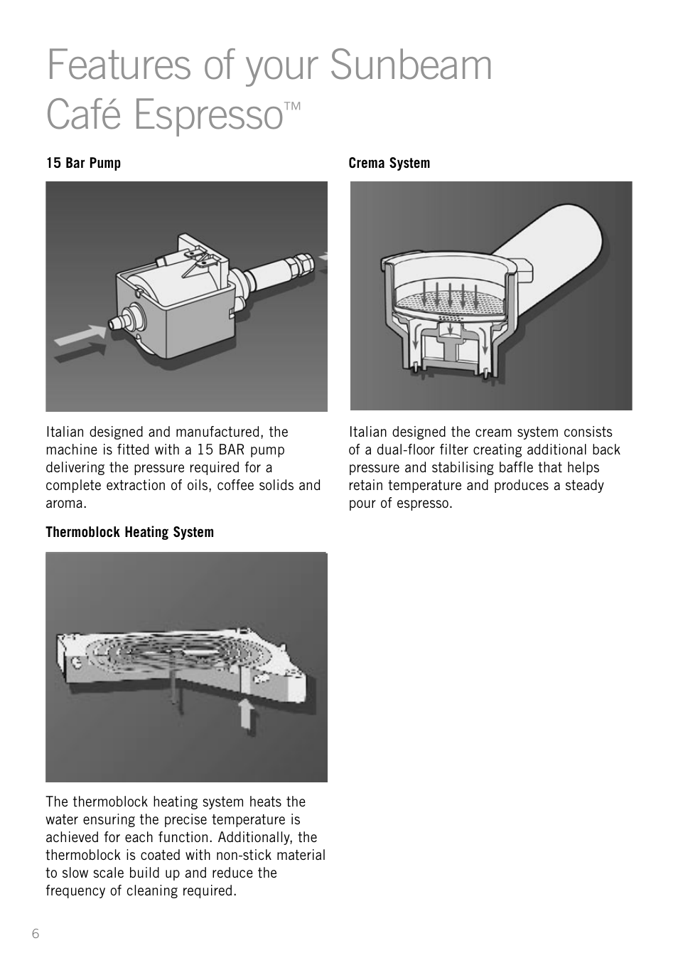 Features of your sunbeam café espresso | Sunbeam EM3800 User Manual | Page 8 / 32