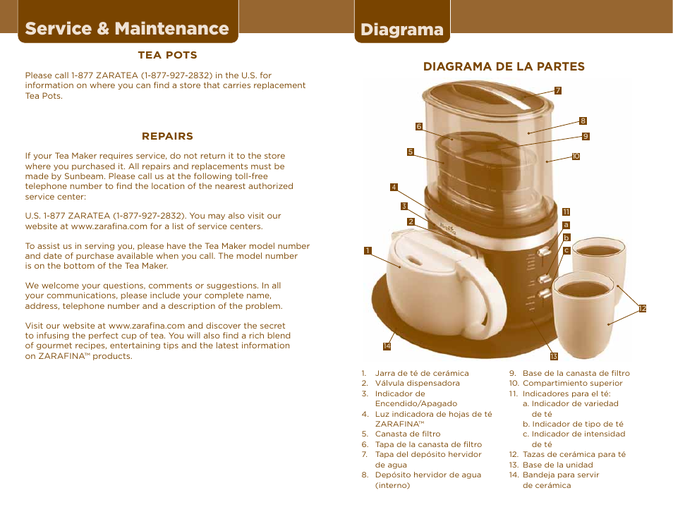 Service & maintenance, Diagrama, Diagrama de la partes | Sunbeam TEA MAKER User Manual | Page 12 / 14