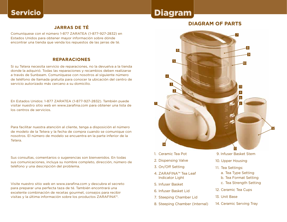 Diagram, Servicio, Diagram of parts | Sunbeam TEA MAKER User Manual | Page 5 / 14