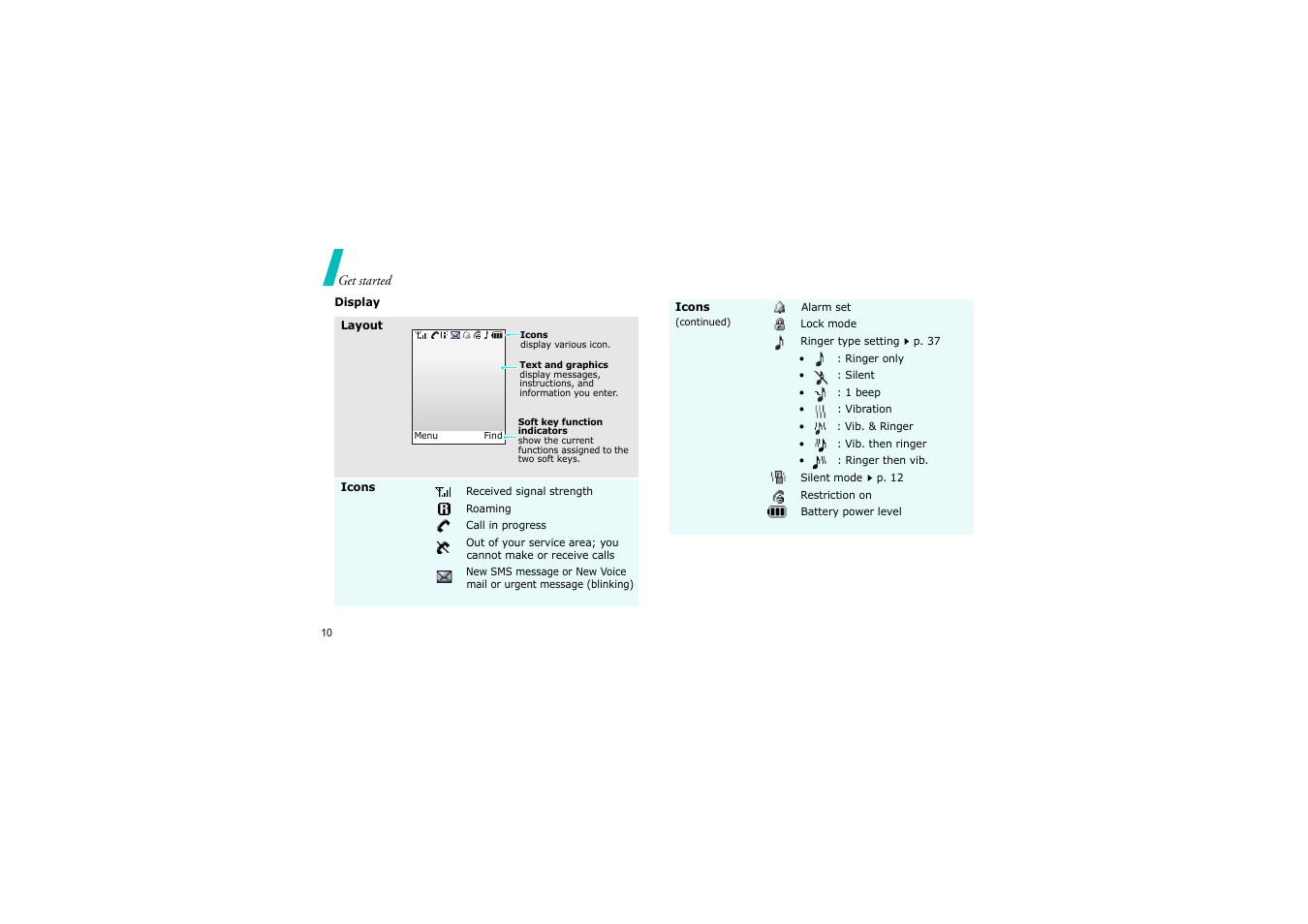 Samsung SCH-X969 User Manual | Page 13 / 54