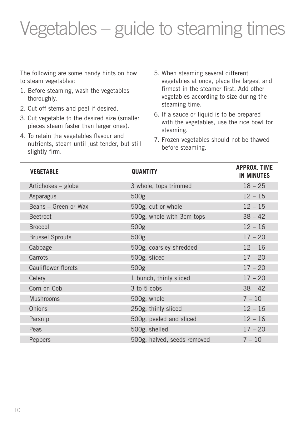 Vegetables – guide to steaming times | Sunbeam ST6810 User Manual | Page 12 / 28